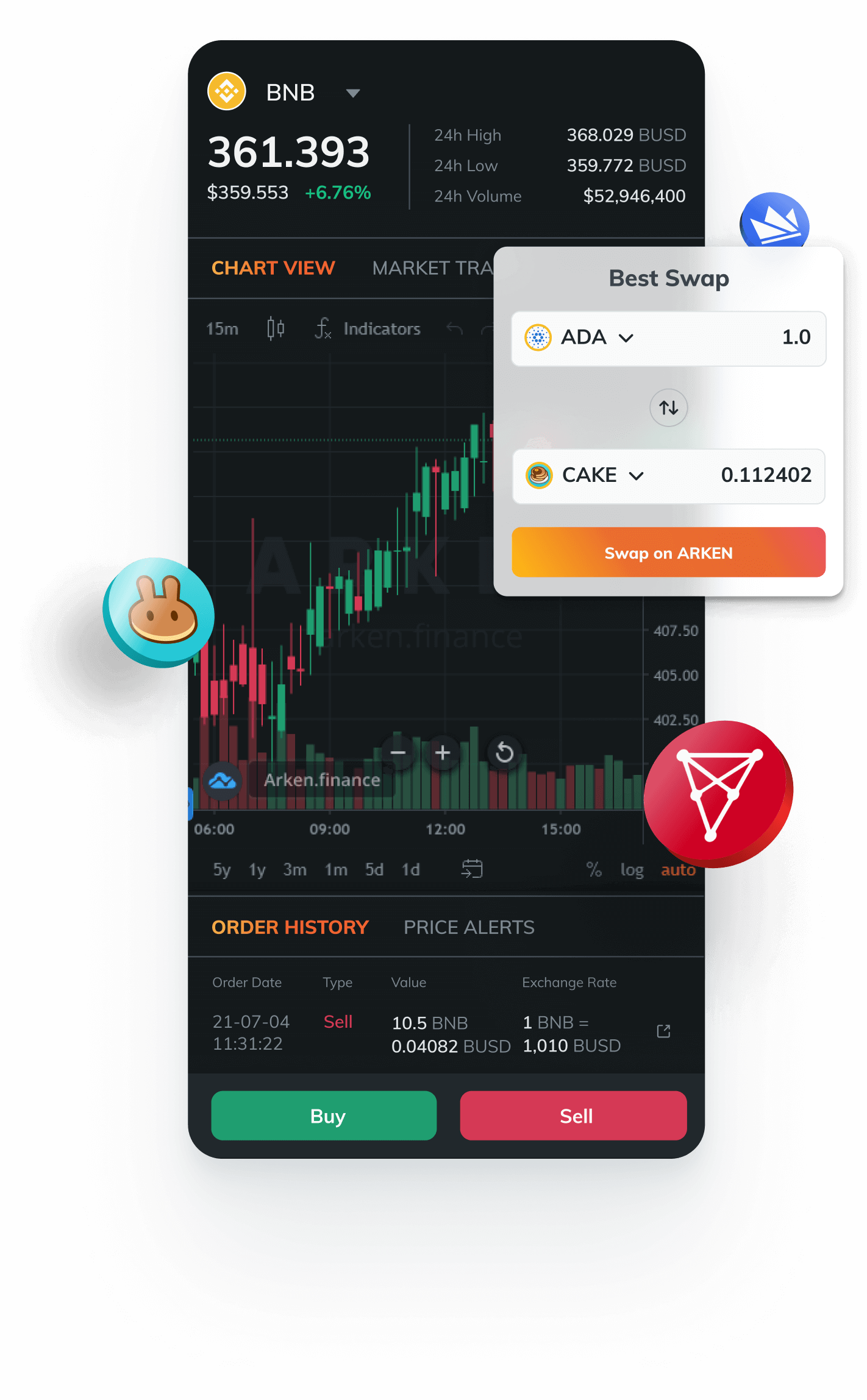live cryptocurrency chart